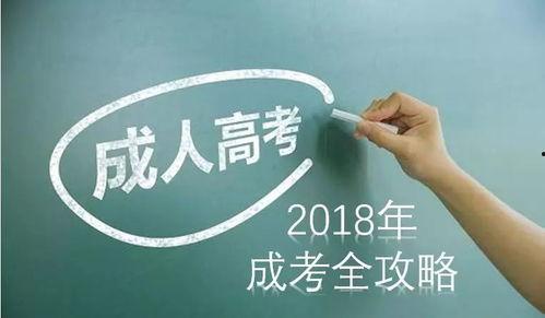 成人高考备考励志视频,共筑成人高考梦想之路